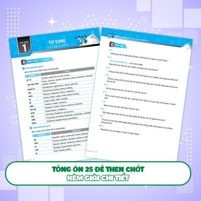 Sách - Chinh Phục Đề Thi Vào 10 Môn Tiếng Anh - Megabook