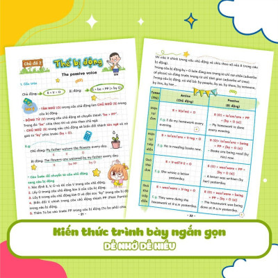 Sách - Sổ Tay Takenote Tiếng Anh Trung Học Cơ Sở (Gáy Lò Xo) - Megabook