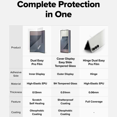 Bộ dán màn hình cho Samsung Galaxy Z Fold 7 RINGKE 3-in-1 Protector Pro - Hàng Chính Hãng
