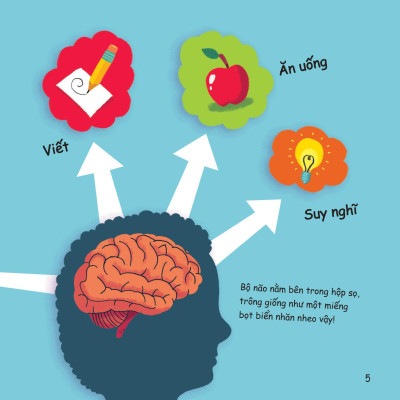 Chúng Mình Làm Gì Để… Phát Triển Trí Thông Minh?