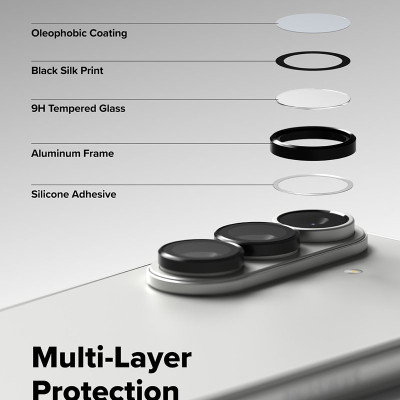 [Combo 2] Dán camera cho Samsung Galaxy Z Fold 7 RINGKE Lens Frame Glass - Hàng Chính Hãng