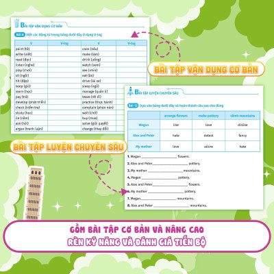 Sách - Luyện Chuyên Sâu Ngữ Pháp Và Bài Tập Tiếng Anh Lớp 7 - Tập 1 - Megabook