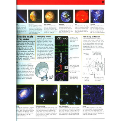 Tri Thức Về Vạn Vật - Một Thế Giới Trực Quan Chưa Từng Thấy (Tái Bản 2023) - Bản Quyền