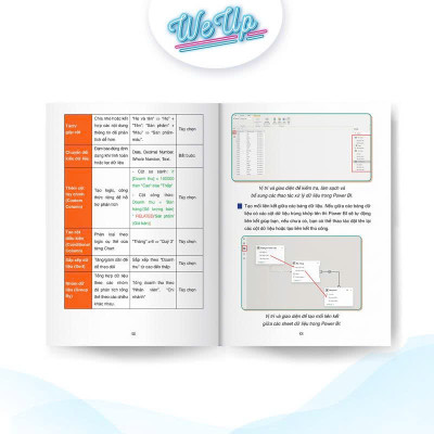 Combo 3 sách: Kỹ thuật phân tích dữ liệu Data Analyst, Infographic nghề Marketing, Hướng dẫn chạy quảng cáo (Combo/lẻ)