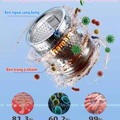 Hộp 260g Bột Tẩy Lồng Máy Giặt Hamart Vệ Sinh Sạch Diệt Nấm Mốc Vi Khuẩn Đa Năng Chất Lượng Cao