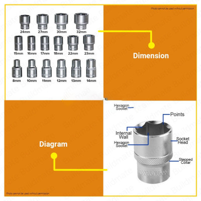 ĐẦU TUÝP WADFOW (NHIỀU KÍCH THƯỚC) - HÀNG CHÍNH HÃNG