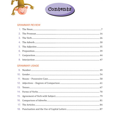 Bài Tập Bổ Trợ Ngữ Pháp Tiếng Anh - Lớp 4