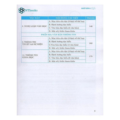 Combo 3 cuốn sách Ngữ Văn 6 - Đề ôn luyện và kiểm tra + Phương pháp đọc hiểu và viết + Ngữ liệu đọc hiểu mở rộng