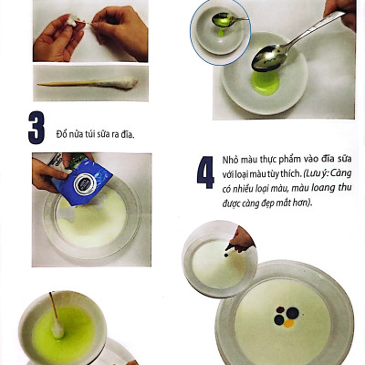 Steam For Kids (- Tớ Thích Du Hành Vũ Trụ