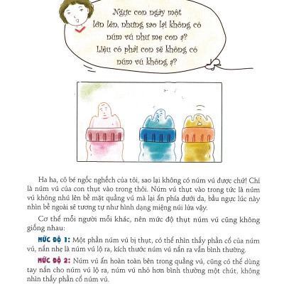 Cẩm Nang Bé Gái Tuổi Dậy Thì - Quyển 1: 160 Câu Hỏi - Đáp Về Sinh Lí Bạn Gái Tuổi Dậy Thì (Tái Bản 2019)