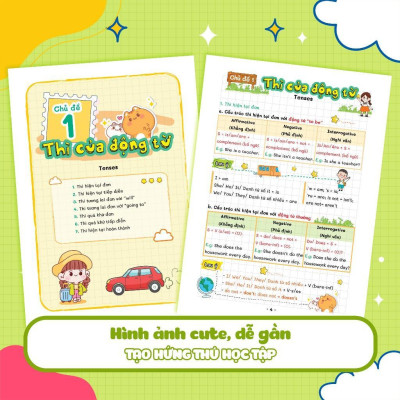 Sách - Sổ Tay Takenote Tiếng Anh Trung Học Cơ Sở (Gáy Lò Xo) - Megabook