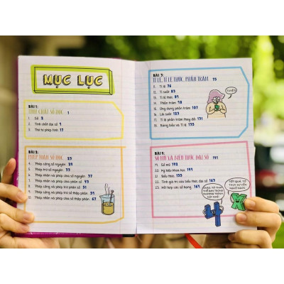 Sách Sổ Tay Đại Số Và Sổ Tay Hình Học, Tổng hợp kiến thức toán từ lớp 8 đến lớp 12