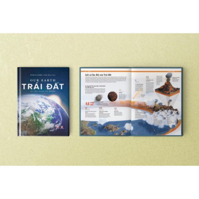 Sách - Trái Đất Sự Vận Hành Tự Nhiên (AC)