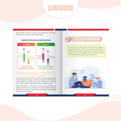 Sách Chiến lược điều binh khiển tướng, tận dụng sức mạnh hàng trăm người (Tìm quân, tìm tướng, đúng người, đúng vị trí)