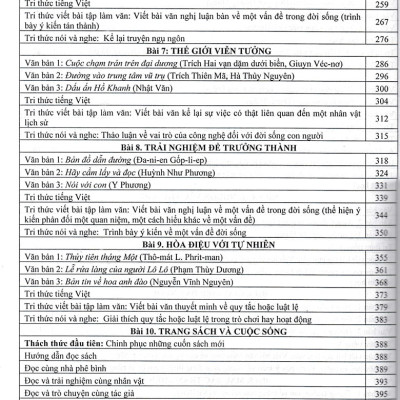 Sách tham khảo- Bồi Dưỡng Ngữ Văn 7 - Theo Chương Trình GDPT Mới ( Bám Sát SGK Kết Nối Tri Thức Với Cuộc Sống )_HA