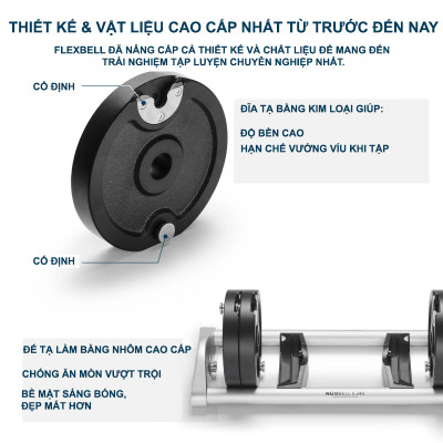 Nuobell - Tạ dumbbells 40Kg Điều Chỉnh 20 Mức – Tay Cầm Khắc Vân, Phù Hợp Gym, Tập Luyện Tại Nhà