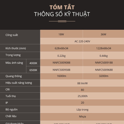 Đèn bán nguyệt Panasonic Công suất 18W/36W Ánh sáng Ấm/Trung tính/Trắng