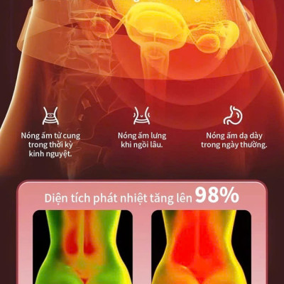 Máy chườm nóng hỗ trợ giảm đau bụng kinh có 3 mức nhiệt, Pin sạc UBS, món quà ý nghĩa tặng người yêu
