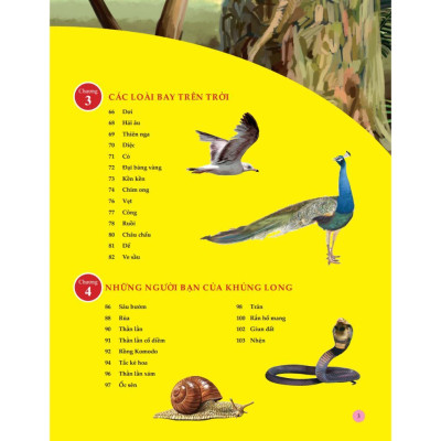 Sách - Bách Khoa Toàn Thư Tìm Hiểu Về Trái Đất - Thế Giới Động Vật - Minh Thắng