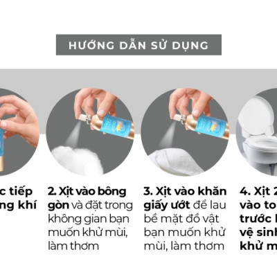 Tinh dầu tán hương đậm đặc, dạng xịt Yankee Candle - Sage & Citrus (42.5g)