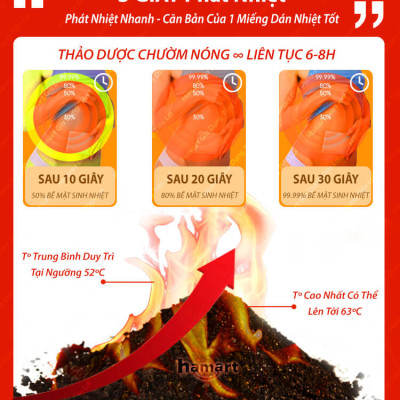 Miếng Dán Đau Bụng Kinh Hamart Dán Chườm Ấm Bụng Giữ Nhiệt Cơ Thể 3 Vị Thảo Dược Thiên Nhiên