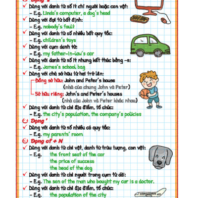 Take Note! Sổ Tay Ngữ Pháp Tiếng Anh (Gáy Lò Xo) - MT