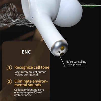 CINCATDY Tai Nghe Bluetooth V5.0 Earbuds Gaming Headphone True Wireless Headset J7 ANC - Hàng Chính Hãng