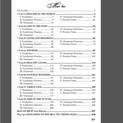 Bài giảng & lời giải chi tiết tiếng anh 9 (bám sát sgk i-learn smart world) - HA