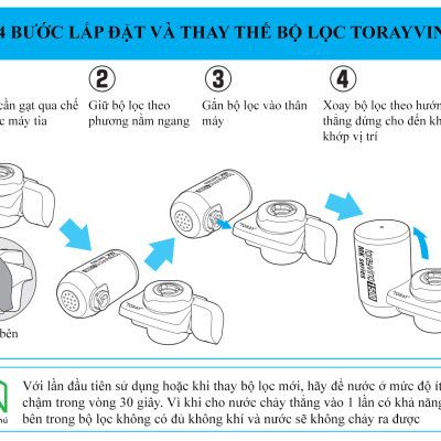 Combo 2 lõi lọc nước Nhật Bản Torayvino MKC.2000B - Uống trực tiếp tại vòi - 2000 Lít - Hàng chính hãng