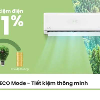 Máy Lạnh Điều Hòa Inverter Toshiba COMFEE CFS-10VGPF (1HP - 9350BTU) - Hàng Nhập Khẩu Thái Lan Của Toshiba