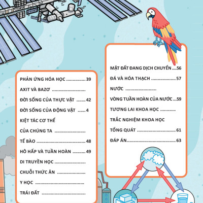 Học Và Thực Hành Stem Đơn Giản - Kiến Thức Kèm Bài Tập Bổ Trợ (DTI)
