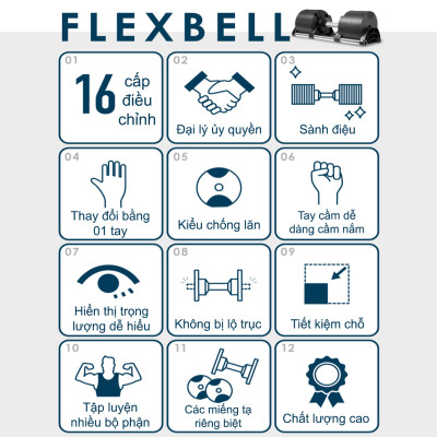 NUOBELL FLEXBELL - QUẢ TẠ TAY 36KG (16 CẤP ĐIỀU CHỈNH TRỌNG LƯỢNG) TẬP GYM TẬP THỂ DỤC TẬP TẠ TẬP LUYỆN CƠ BẮP
