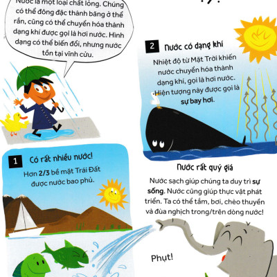 Những Câu Hỏi Tò Mò Và Giải Đáp Thú Vị Về Thời Tiết _HH