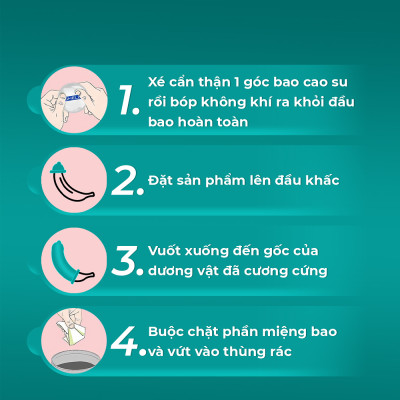 Bao cao su Shell Dino Apato - Hộp 1 phụ kiện + 1 bao Shell Performax (Hộp 2 cái) | SHELL CHÍNH HÃNG