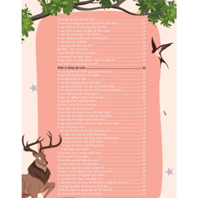 Kiến Thức Bách Khoa - 10 vạn câu hỏi vì sao - Thế giới động vật (VT)