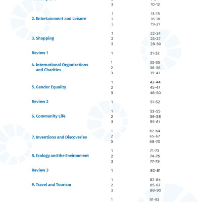 Học tốt Tiếng Anh 10 i-Learn Smart World