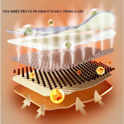 Gói 2 Miếng Dán Giữ Nhiệt Giảm Đau Nhức Khớp Gối Cơ Xương Khớp Đầu Gối Miếng Dán Sưởi Nhiệt Thảo Dược Văn Phòng