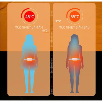 Đai Chườm Nóng - Máy Massage Giảm Đau Bụng Kinh BUMAS BU01 - Hỗ Trợ Chống Lão Hoá Da Sau Sinh