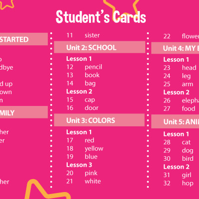 Combo Tiếng anh 1 I-learn smart start Student