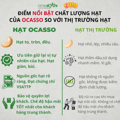 Hạt Điều Rang Muối Vỏ Lụa Loại Cồ O