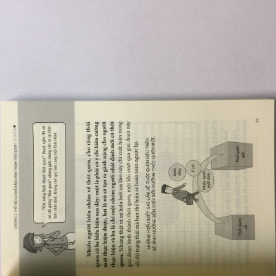 Sách tư duy kỹ năng sống - Tip Công Sở 1 - Khả Năng Hình Thành Thói Quen – Tạo Lập Thói Quen Mới Chỉ Sau 3 Tuần