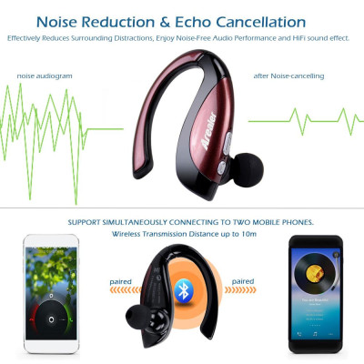 Tai nghe Bluetooth  4.1  âm thanh nổi không dây Arealer X16 có mic cho iPhone 6S