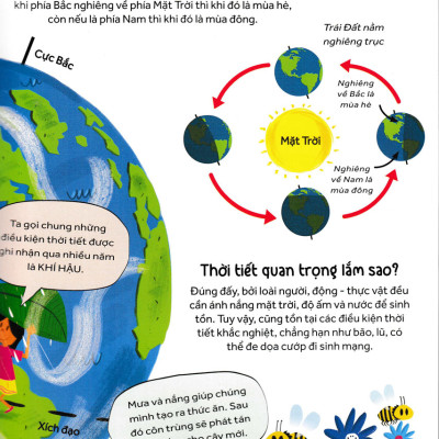 Những Câu Hỏi Tò Mò Và Giải Đáp Thú Vị Về Thời Tiết _HH