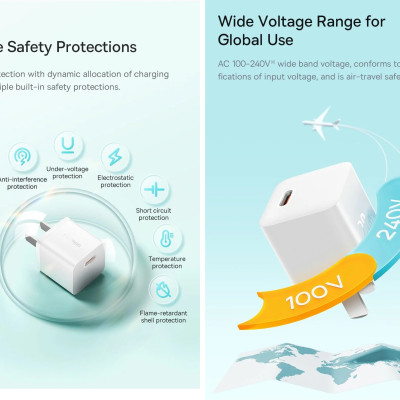 Cốc sạc / Bộ sạc nhanh 1 cổng type-C 20W Baseus GaN5 Mini CCGAN20C5-M _ Hàng chính hãng