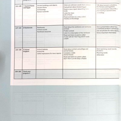Cam Global English 2e Learner