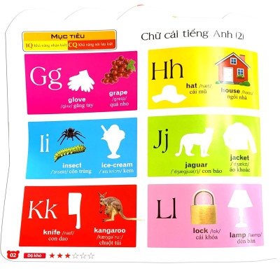 208 Miếng Dán Hình Thông Minh - IQ-EQ-CQ: Bé Làm Quen Với Tiếng Anh