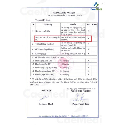 Khẩu trang y tế CAEMEDI 3 lớp Xanh cao cấp, kháng khuẩn, lọc bụi bẩn đạt chuẩn BFE, FDA xuất khẩu Châu Âu - Hộp 50 cái