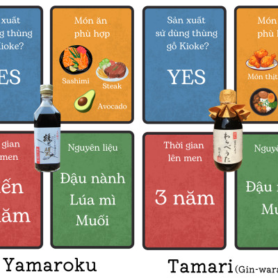 NƯỚC TƯƠNG CAO CẤP NHẬT BẢN YAMAROKU TSURUBISHIO / YAMAROKU JAPANESE TSURUBISHIO PREMIUM SOY SAUCE