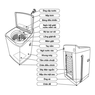 Máy giặt cửa trên Aqua Inverter 12KG AQW-DR120HT.BK - Bảo hành 2 năm - Hỗ trợ lắp đặt - Hàng chính hãng