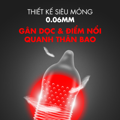 Bao cao su Shell Performax 6 in 1 kéo dài thời gian - Hộp 10 cái | SHELL CHÍNH HÃNG